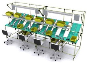 Сборочные столы Logiform с общим конвейером